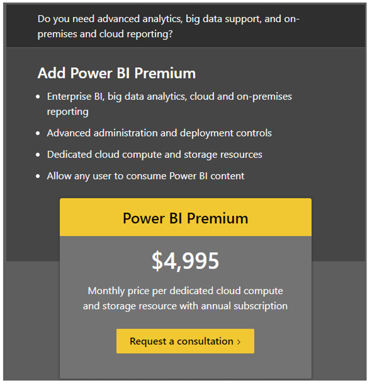 PowerBI and ClicData Product Comparison