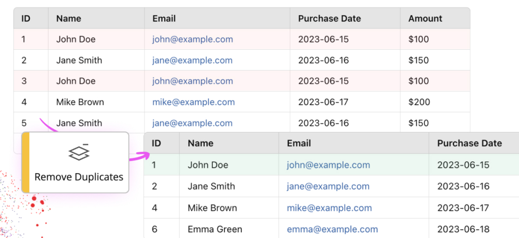 remove duplicates