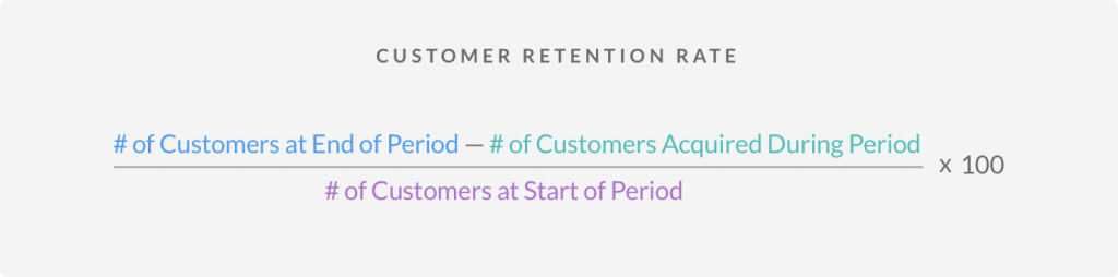 retention calculation formula