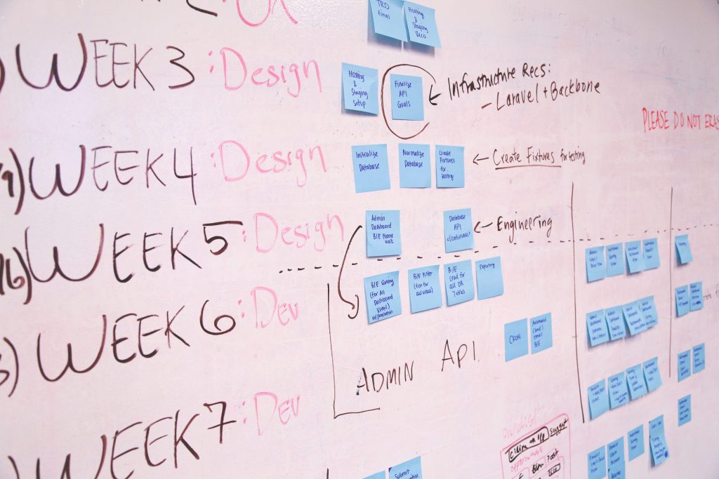 Schedule Planning Startup Launching 7376