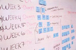 Schedule Planning Startup Launching 7376