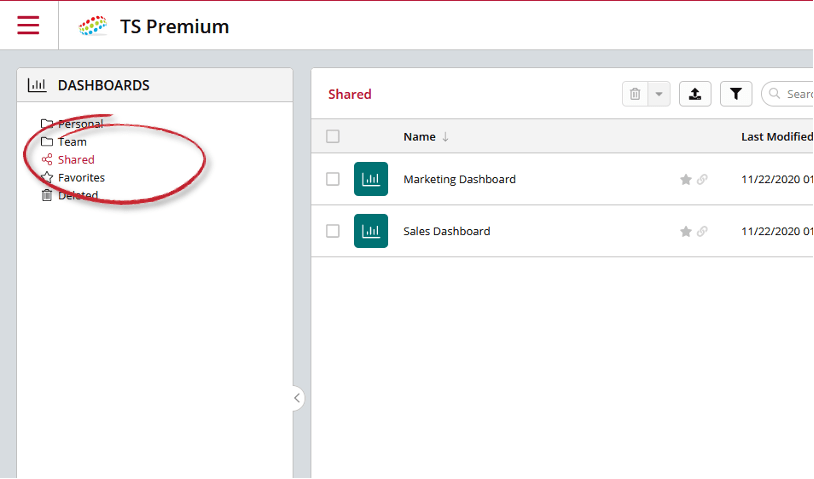 Shared Folder Clicdata