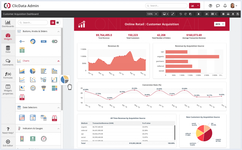 solutions_online-dashboard-designer