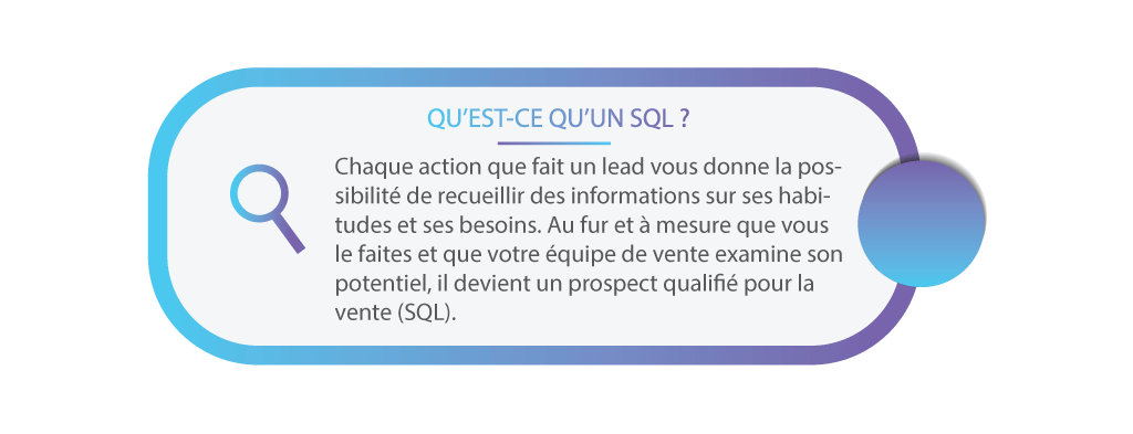 Sql Fr