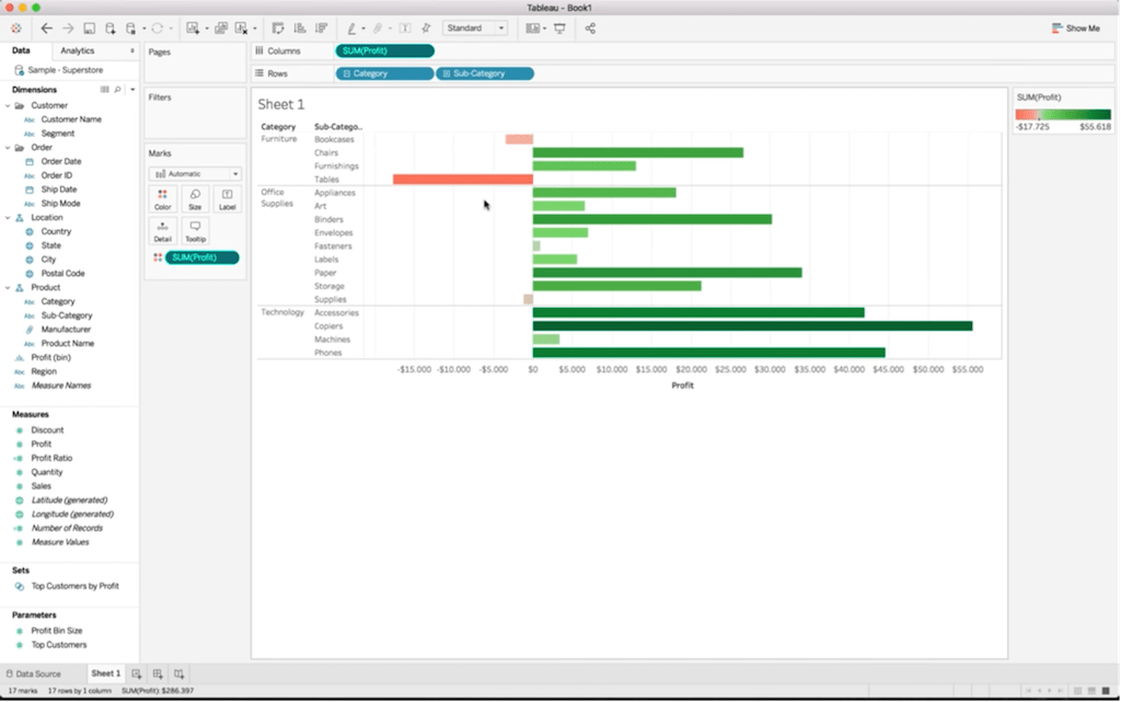 tableau worksheet