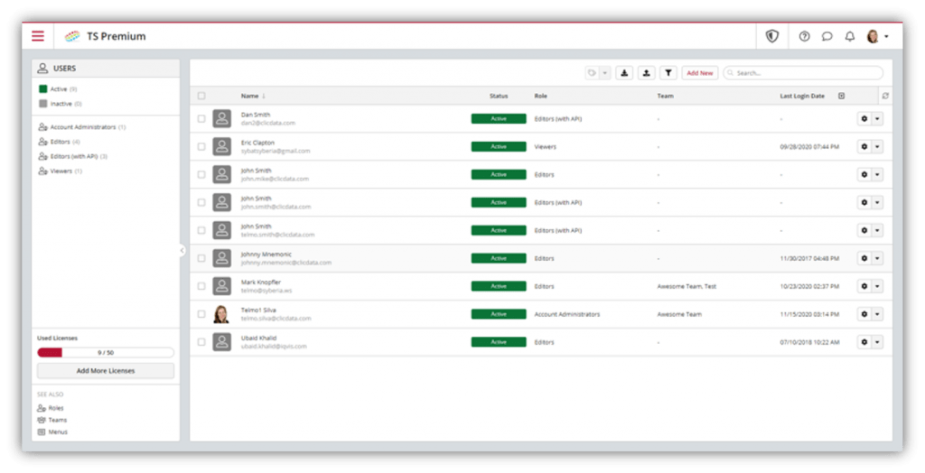 Team User Screens