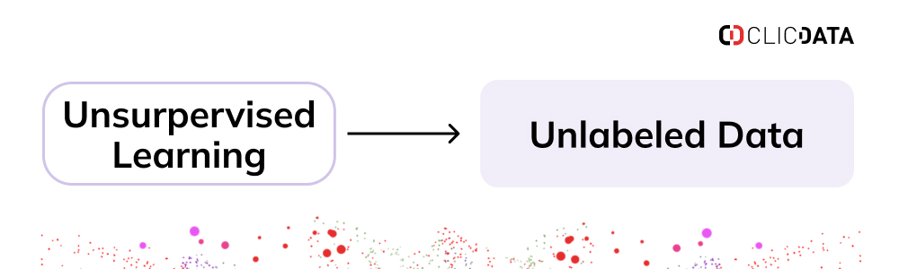 unsupervised data model