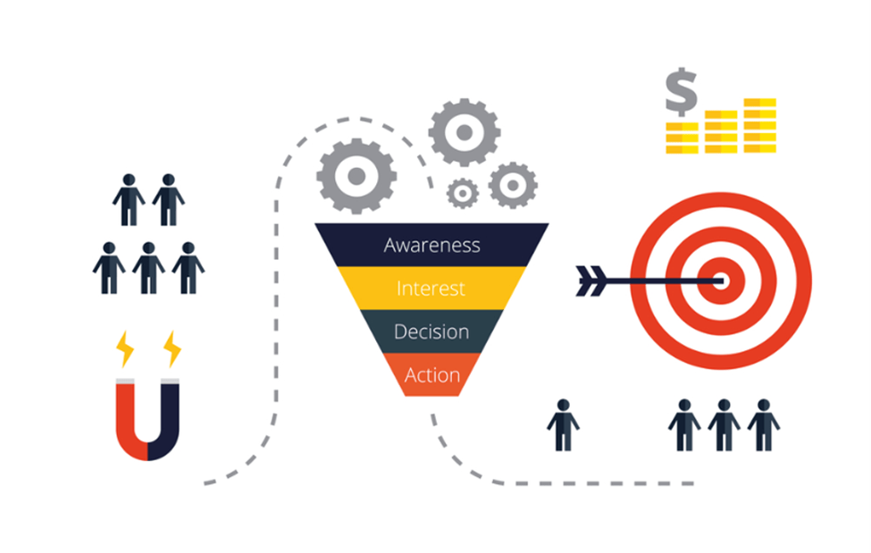 vanity metrics 3