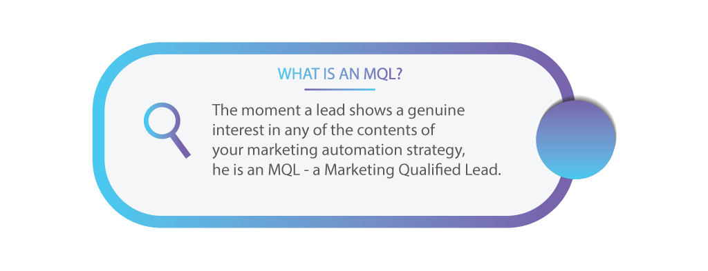 What Is An Mql2