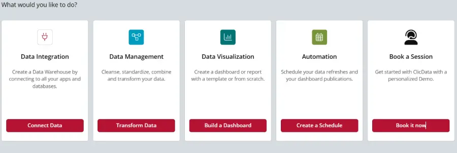 Data integration, management, visualization, automation, booking options