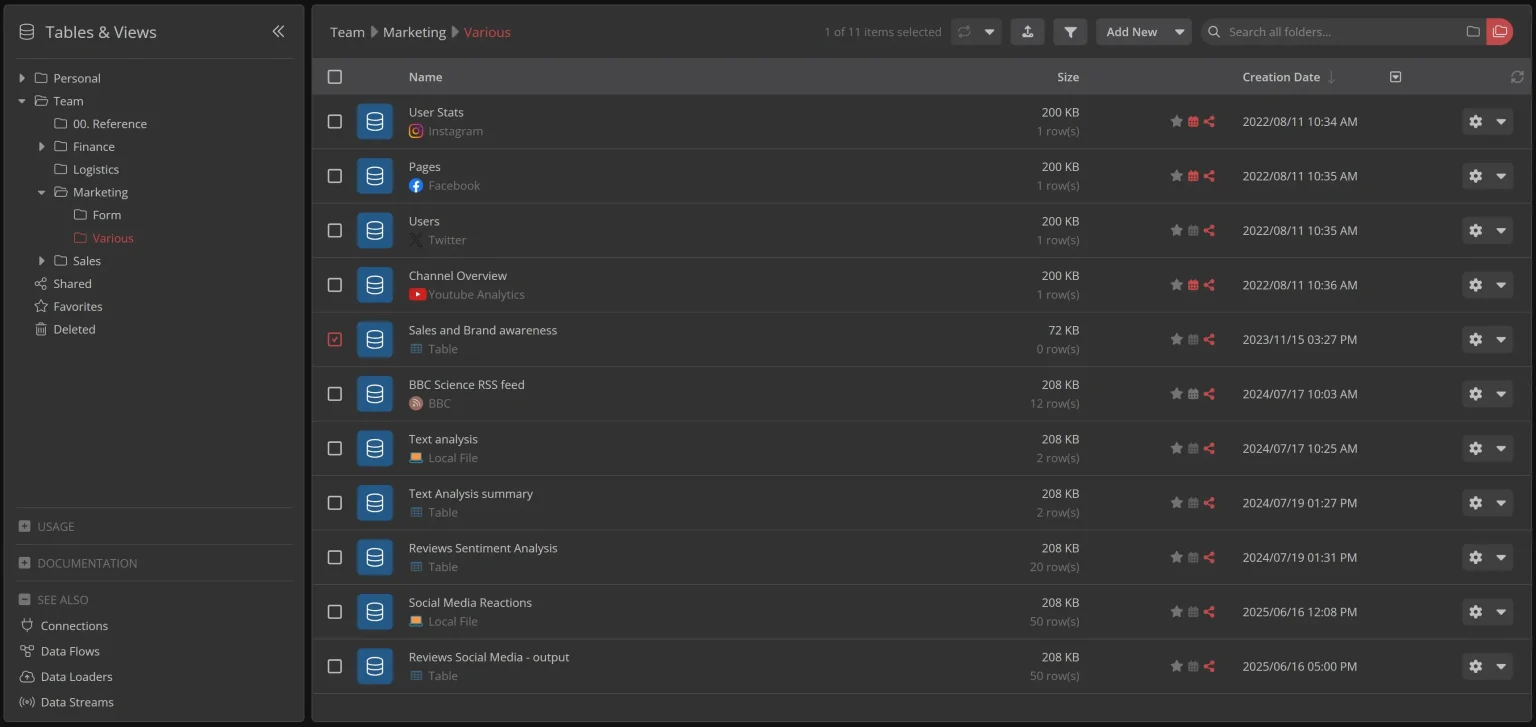 Dashboard overview of marketing data folders and files.