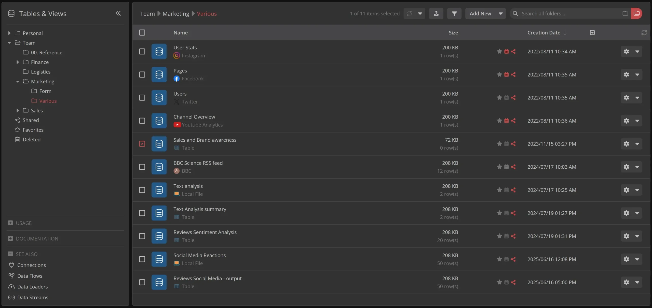 Dashboard overview of marketing data folders and files.