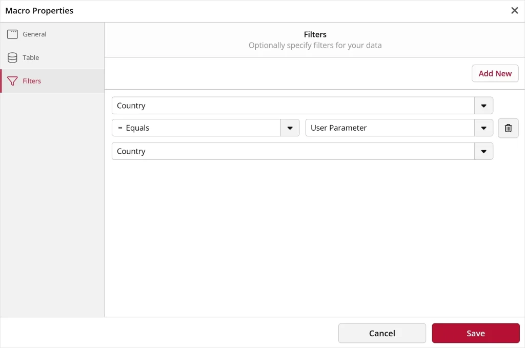 Fenêtre de filtre de données par pays
