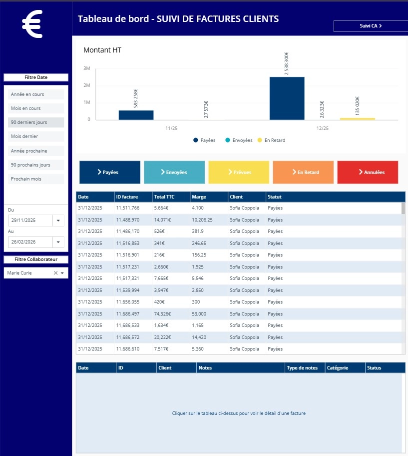 Tableau suivi factures clients, détails financiers inclus
