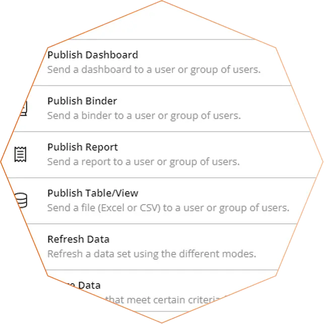 Opciones de publicación y actualización de datos