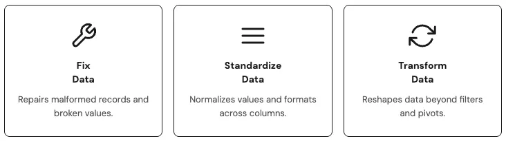 Three steps for data processing