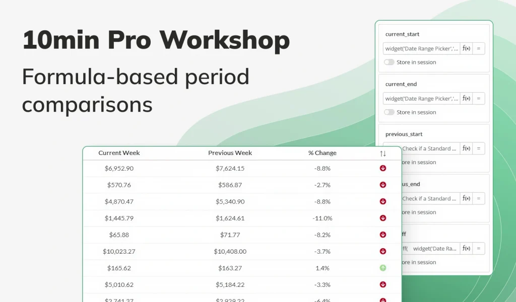 Data chart comparison with formula settings