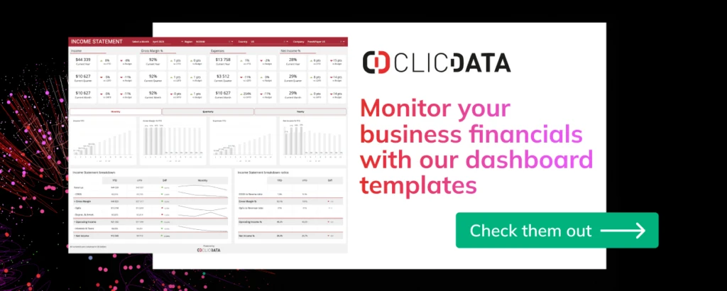 financial dashboard templates banner 1024x410 1