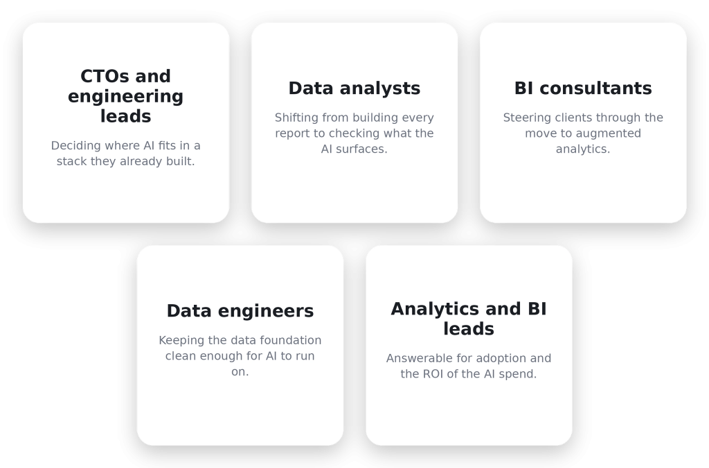 AI stakeholders across data and engineering roles