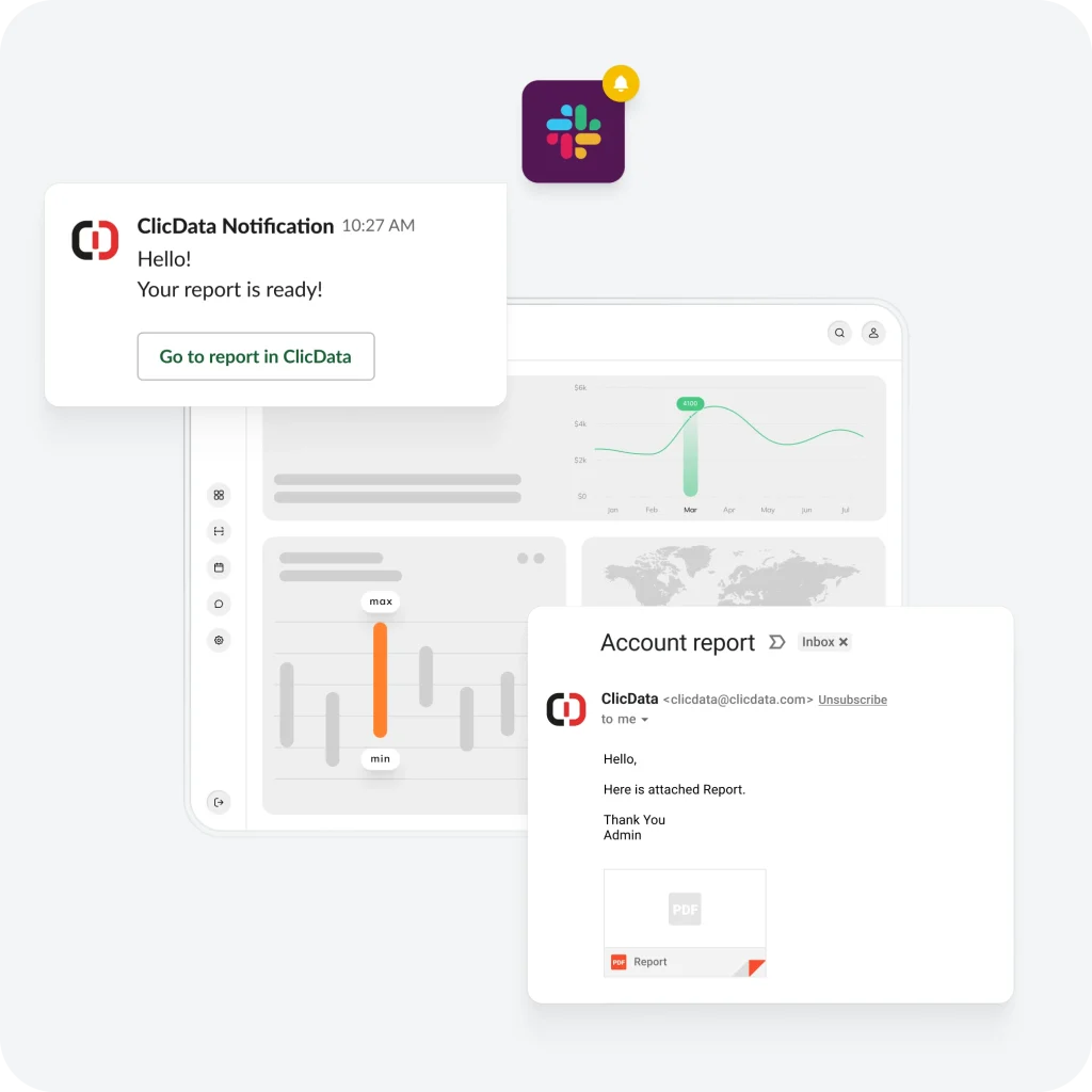 automated dashboards & reporting