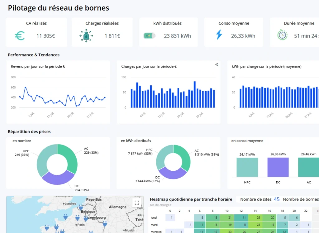 dashboard fr pilotage reseau bornes zoom