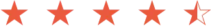 g2 start rating