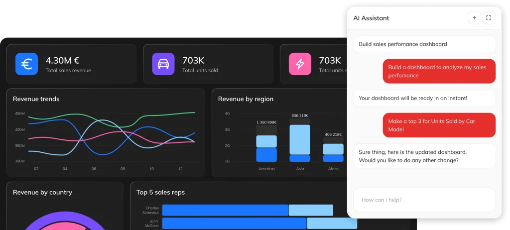 home hero ai dashboard